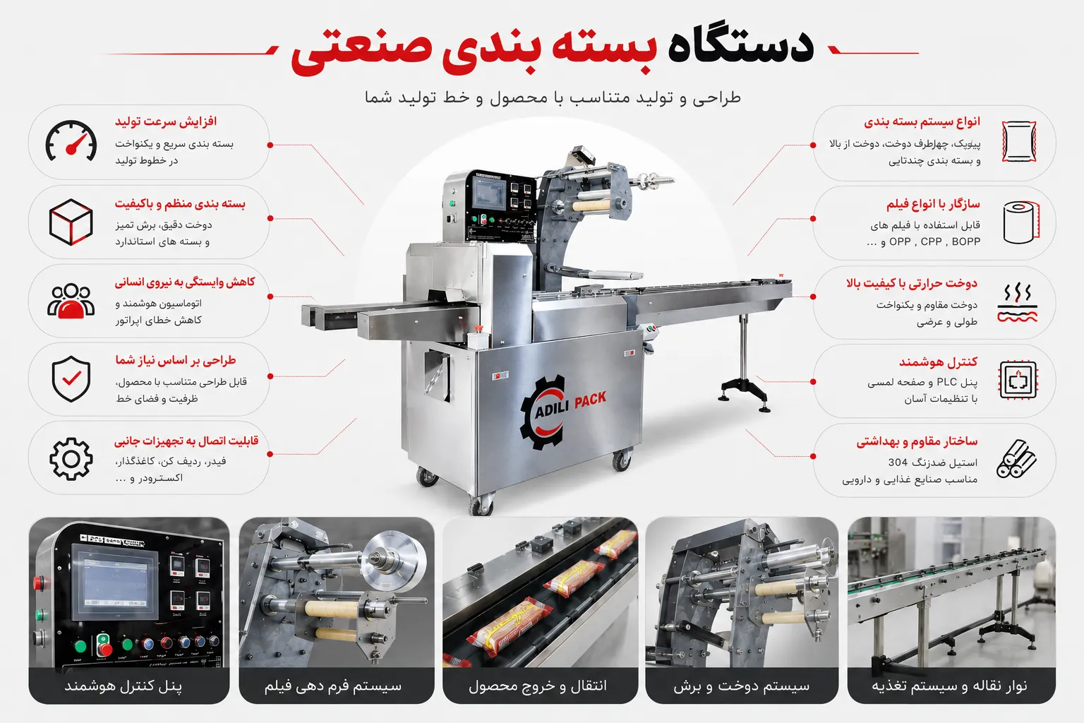 عکس اینفوگرافیک دستگاه بسته بندی