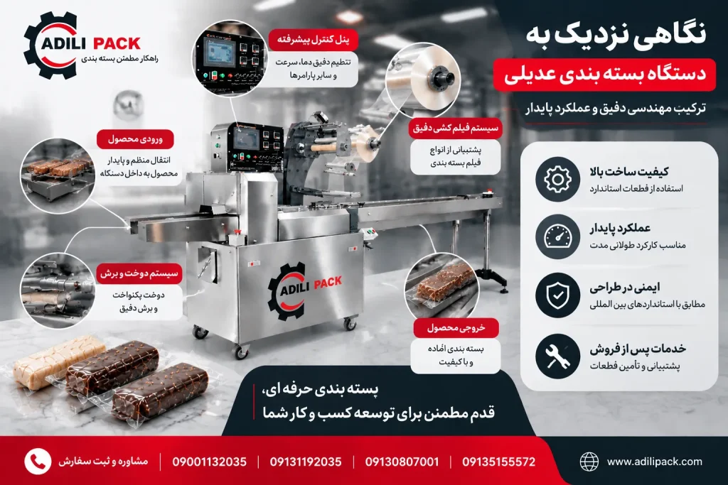 نگاهی نزدیک به دستگاه بسته بندی