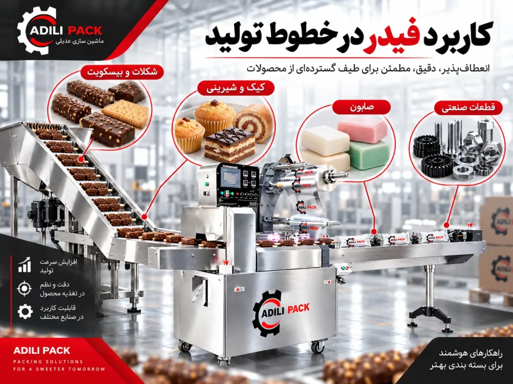 کاربرد فیدر در خطوط تولید